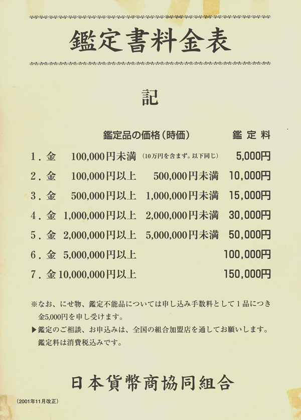 日本貨幣商協同組合鑑定書料金表